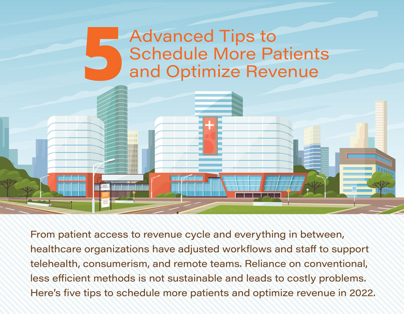 Patient Scheduling Infographic